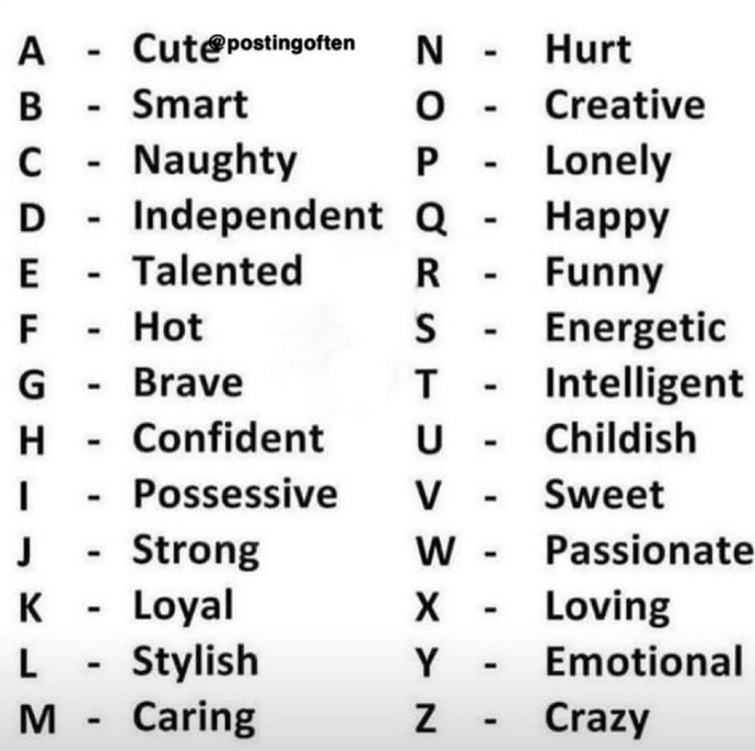 The first letter of your name is your persona?