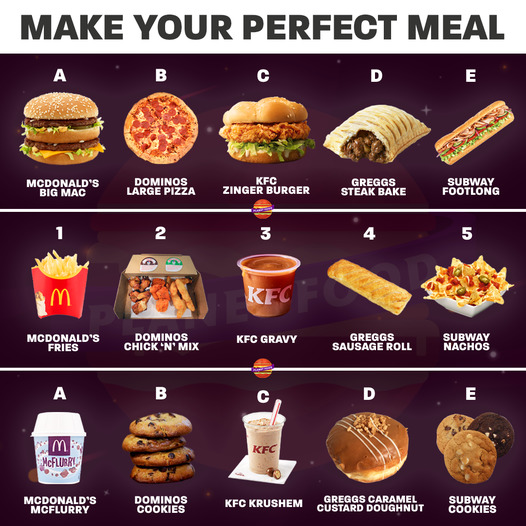 Make your perfect meal?