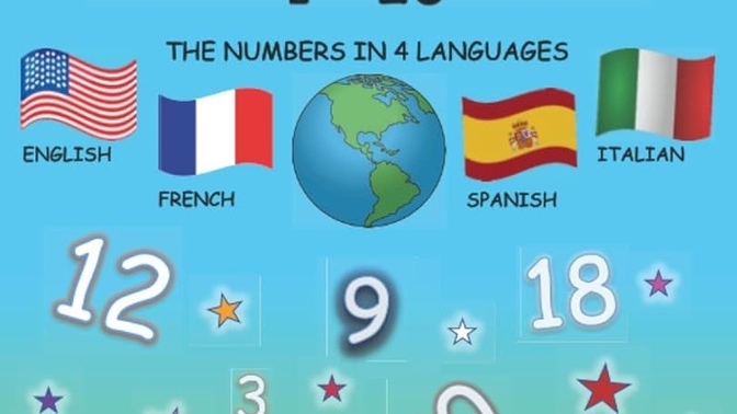 Which language are you curious about?