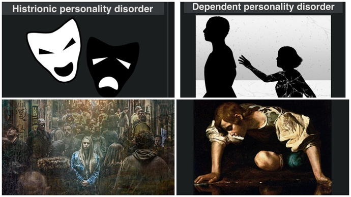 What Personality Disorder do you have?