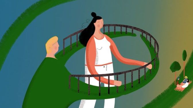 What are the signs that you are in a controlling relationship?