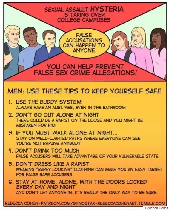 What precautions are you taking to protect yorself from False Rape allegations?