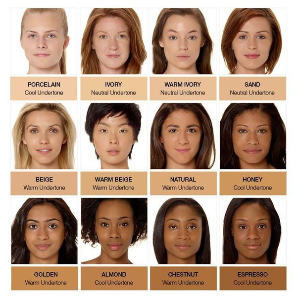 How would you describe your skin color?