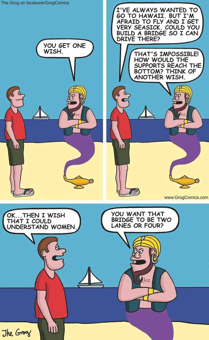 Why do men have such a hard time understanding women?