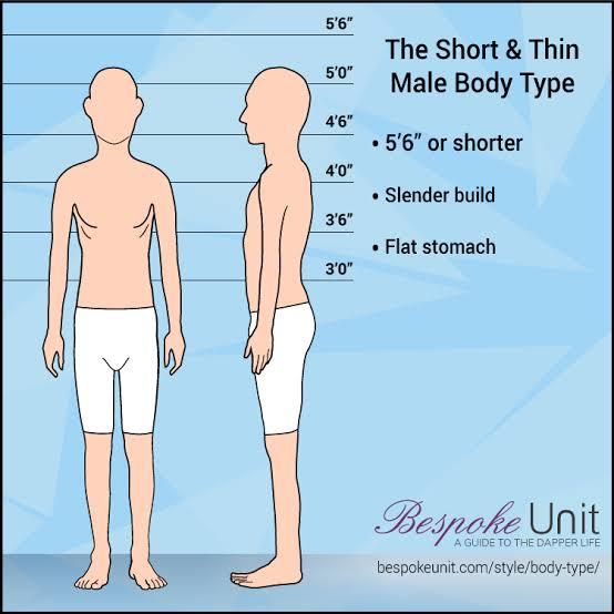Is it possible to survive in the USA if you are 54 and skinny?