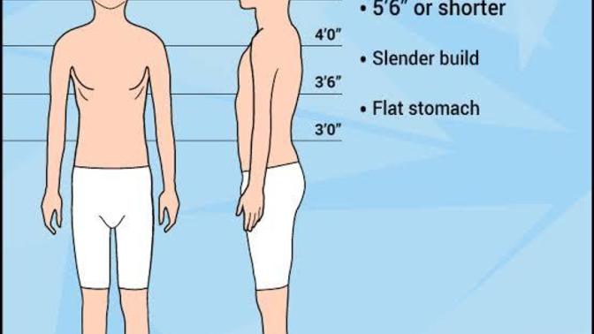 Is it possible to survive in the USA if you are 5'4" and skinny?
