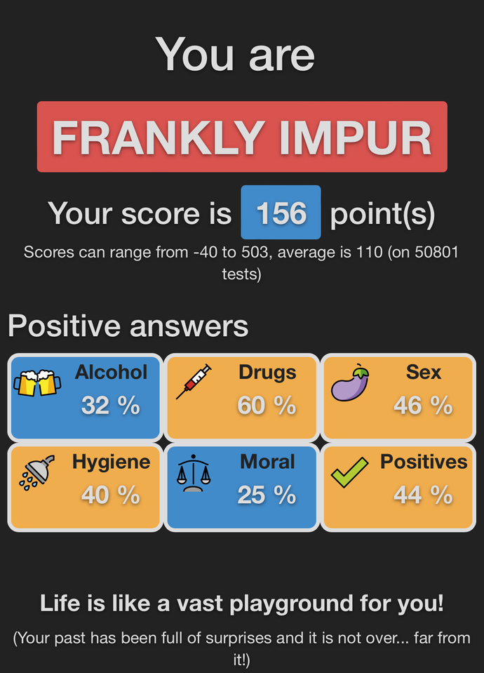 😇 little purity test, what's your score 😇?