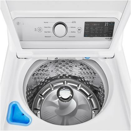 Which appliance would you rather unload?