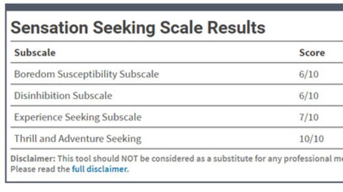 Sensation Seeking Scale: How Do You Rank?