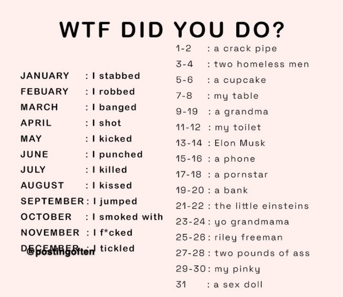๐ฑ-What did you do?