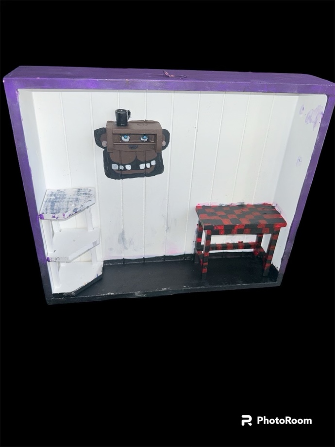 Miniature diy, need some advice?