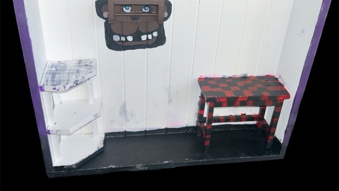 Miniature diy, need some advice?