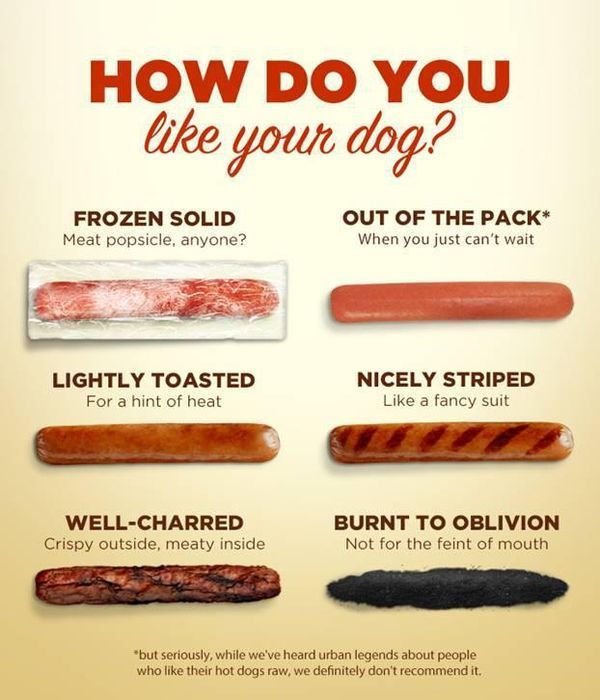How should hotdogs be grilled?