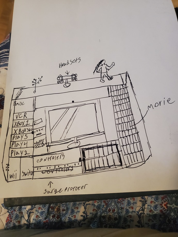Guess who Drew it?