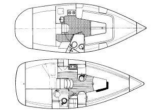 What size is your bed?