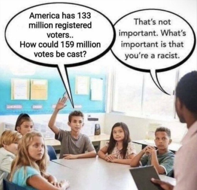 Ask questions... so that you know you're racist. 