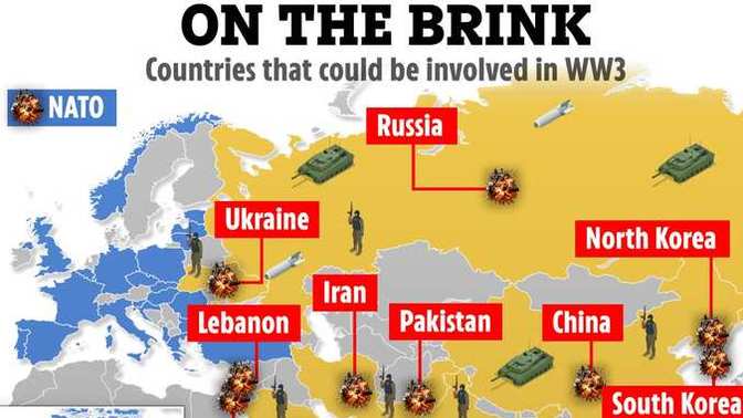 Are we getting near than ever to WW3?