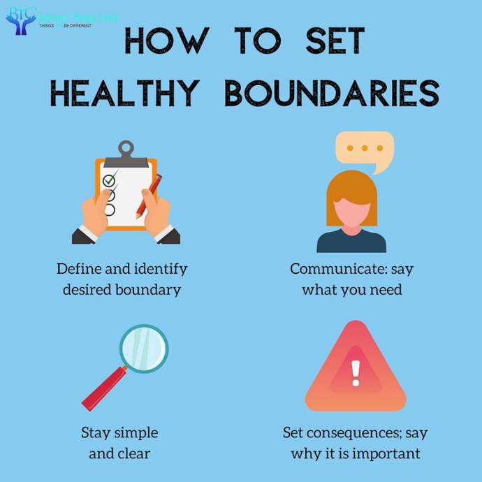 Girls, are you shocked when you actually meet a guy who has actual healthy boundaries and adheres to them firmly?