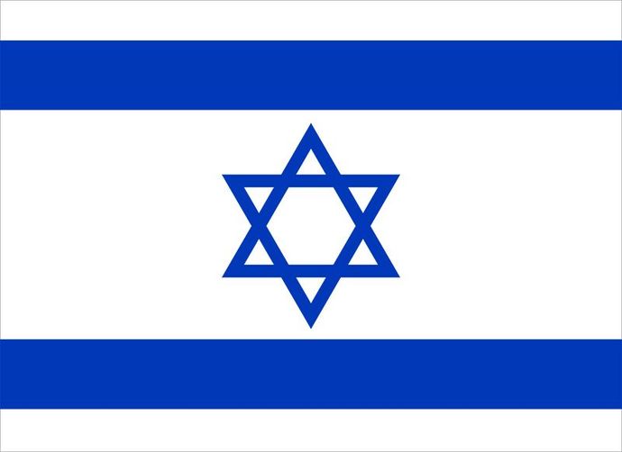 In the Israeli-Palestinian Conflict, do you support Israel, or Palestine?