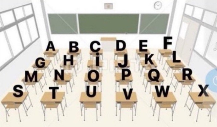 You walk into classroom and where are you sitting?