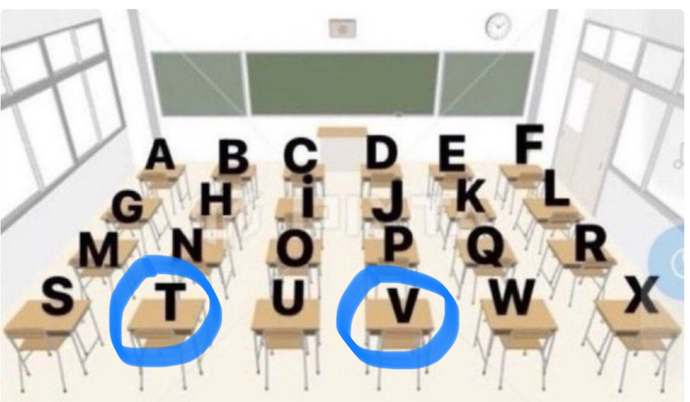 You walk into classroom and where are you sitting?