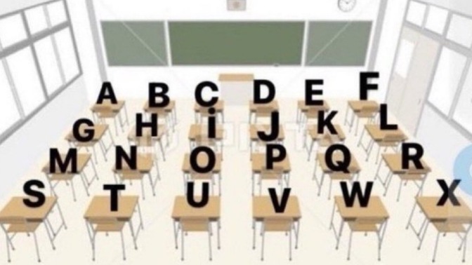 You walk into classroom and where are you sitting?