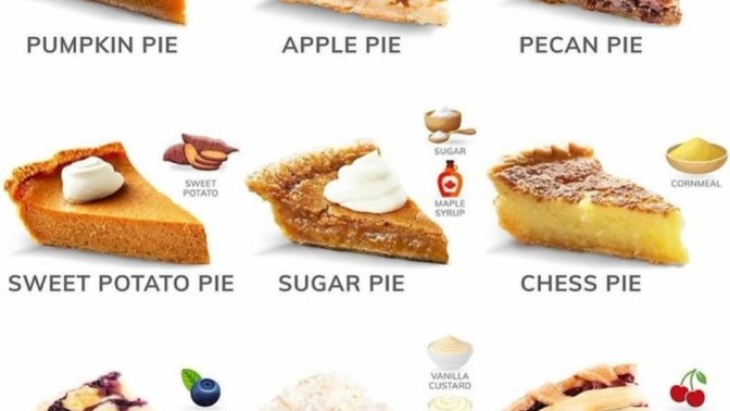 What is your favorite pie?