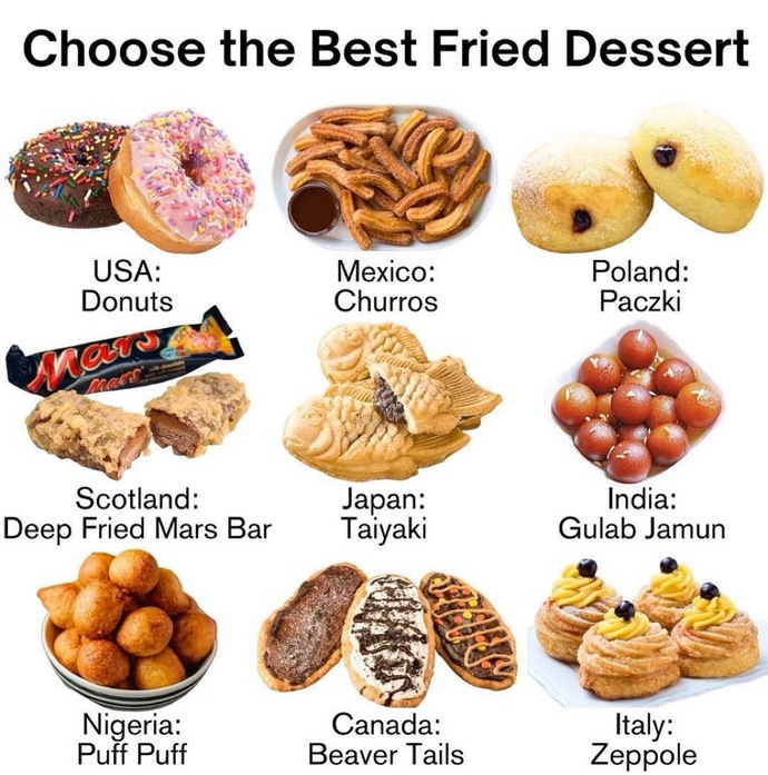Choose the best fried dessert?