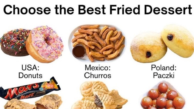 Choose the best fried dessert?