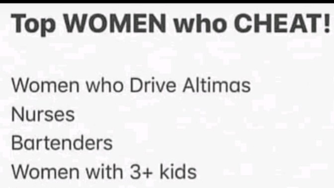 Is this a accurate list of top women who cheat the most?