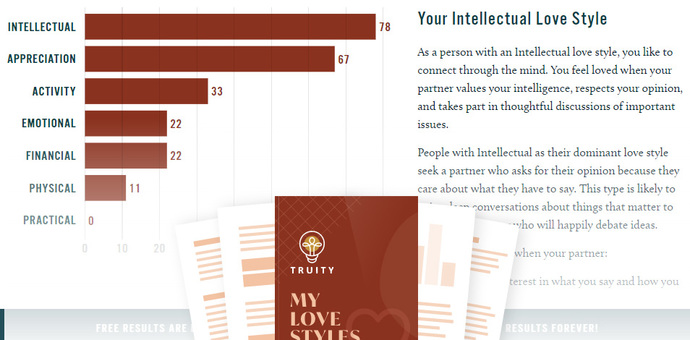 What’s your love style?