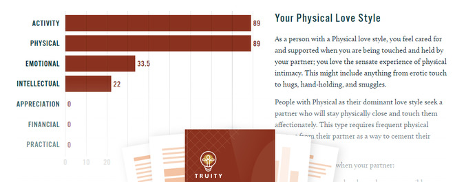 What’s your love style?