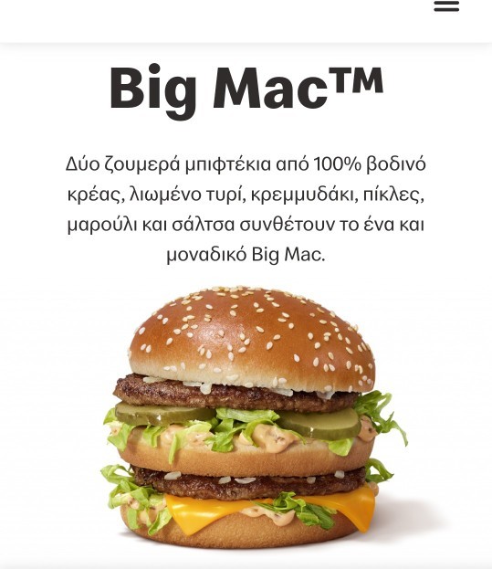 What does a Big Mac look like in your country?