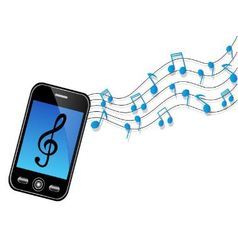 Whats your cell phone ringtone?