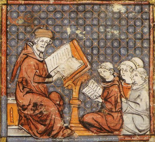 If you were living in medieval times, which of these jobs do you think you would be best suited for?