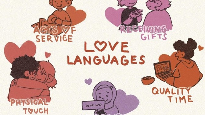 What's your love language?