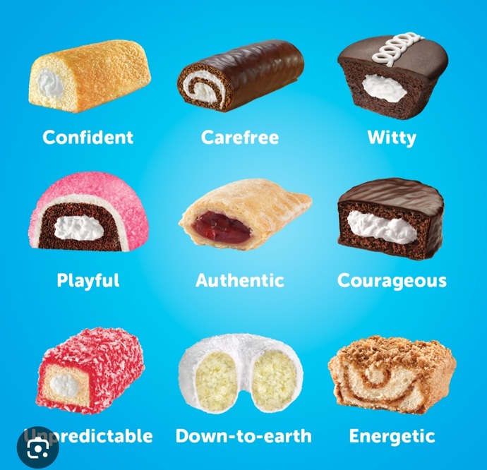 Which one is your favorite?