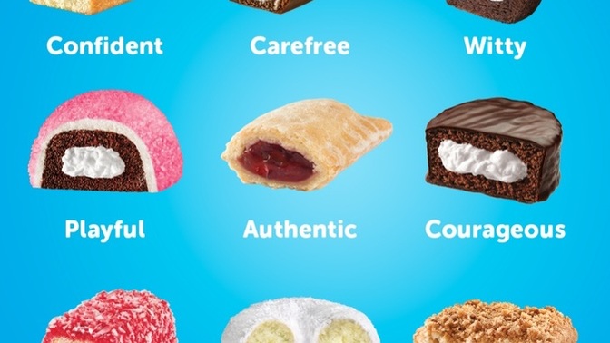 Which one is your favorite?