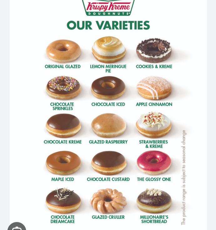 Which doughnut do you like best?