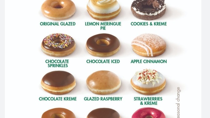 Which doughnut do you like best?