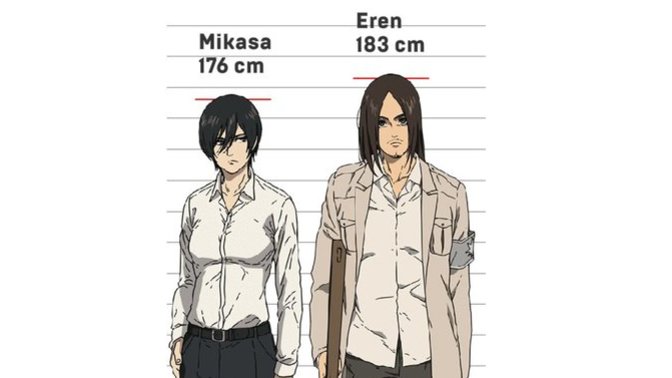 Is 6ft a good height?