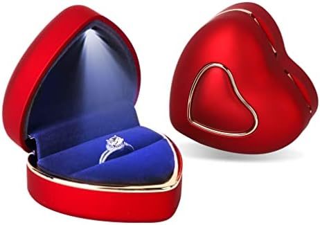 What are your thoughts of this ring? Ladies, Would you like to be proposed by your man as a Promise Ring?