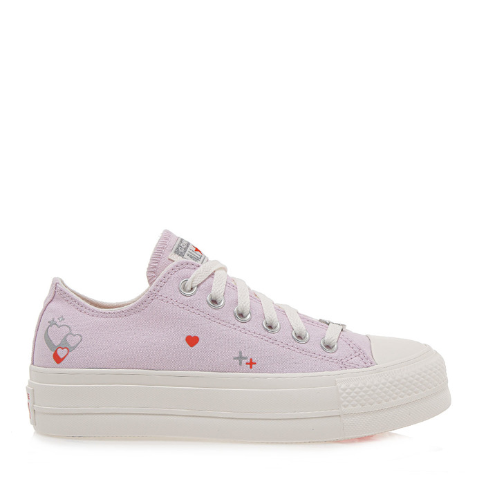 Whats your opinion about these shoes?
