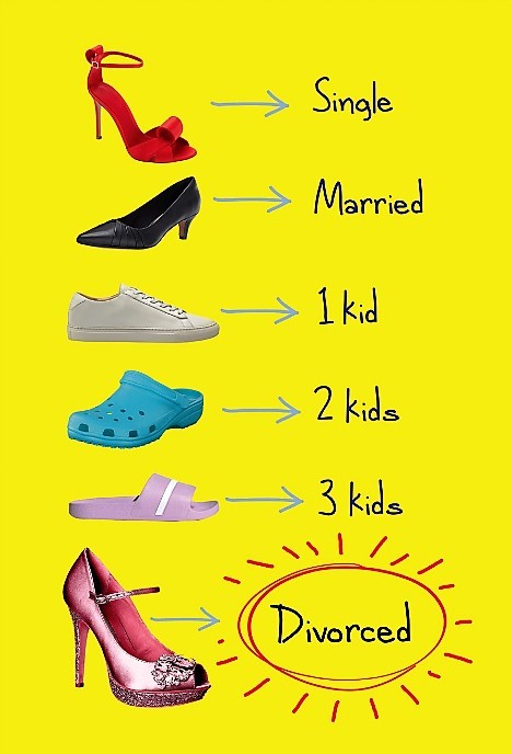 I only wear high heels, am I the only one?