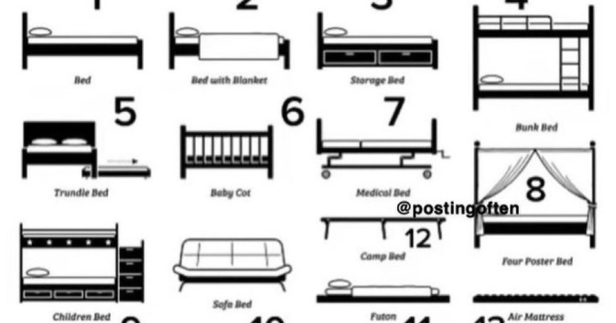 Which kind of bed do you have? Sexuality
