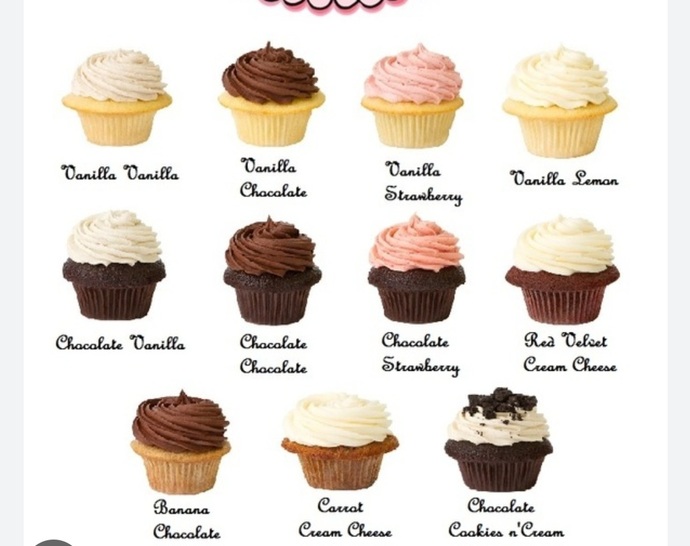 Favorite cupcake flavor?