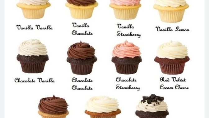 Favorite cupcake flavor?