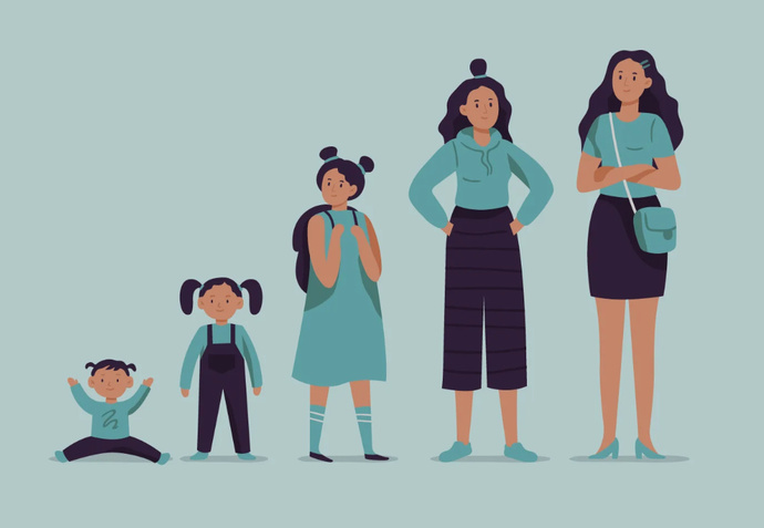 What’s a sign that you’re growing up?