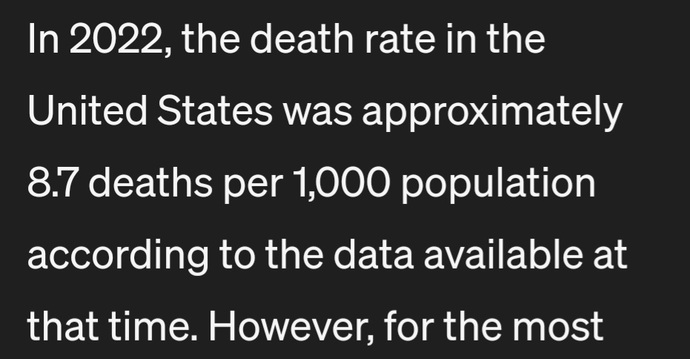 in ten thousand 87 died