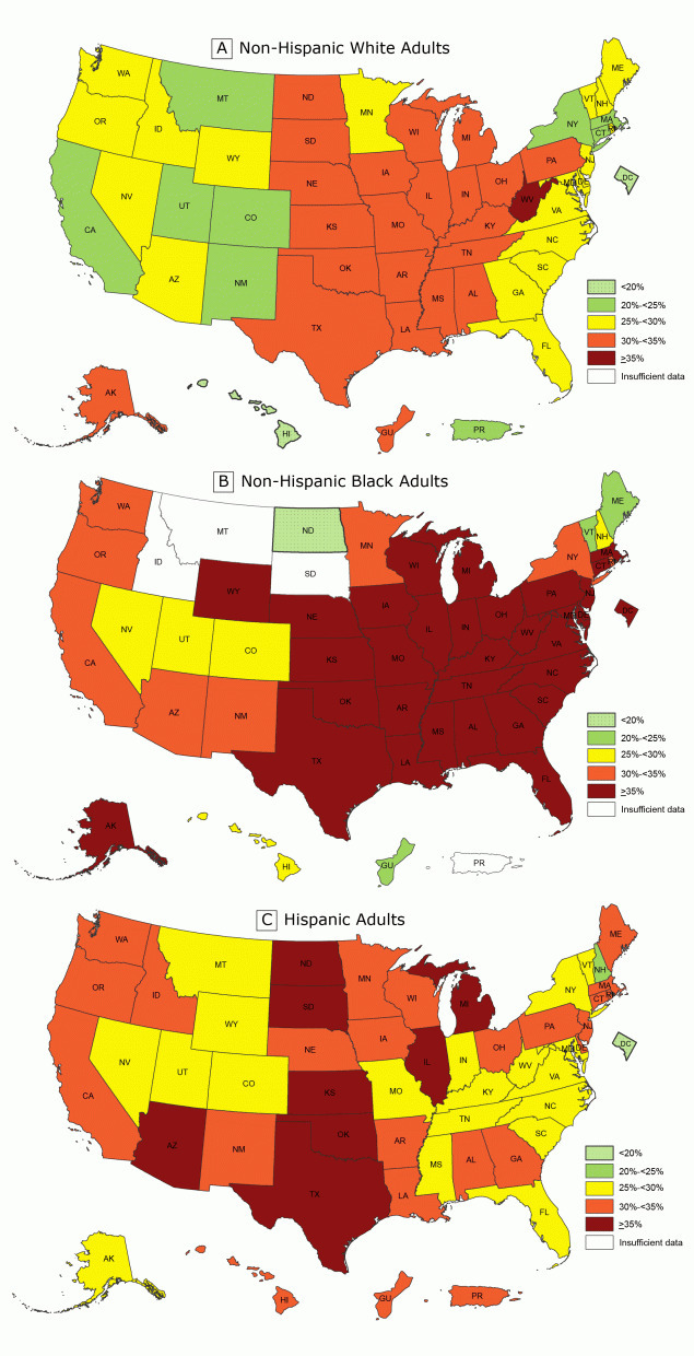 Which of these is the biggest reason Americans are so fat? If you had to choose ONE?